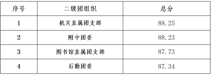 捕获.PNG 捕获.PNG