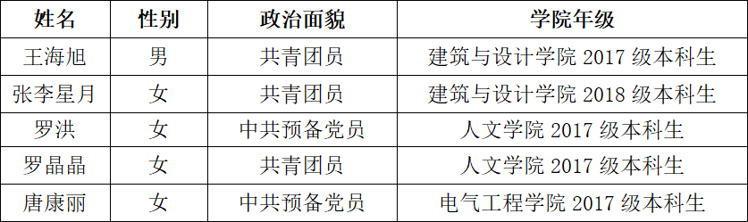 微信图片_20200722204204.png 微信图片_20200722204204.png