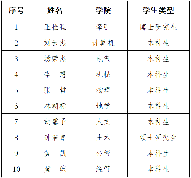 捕获.PNG 捕获.PNG