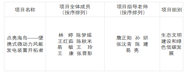 微信截图_20240723114234.png 微信截图_20240723114234.png