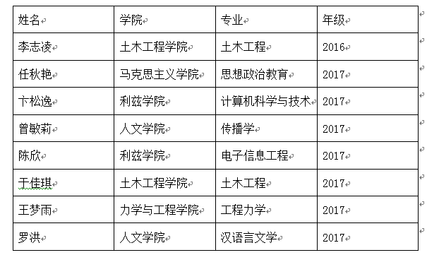 微信截图_20190612113516.png 微信截图_20190612113516.png