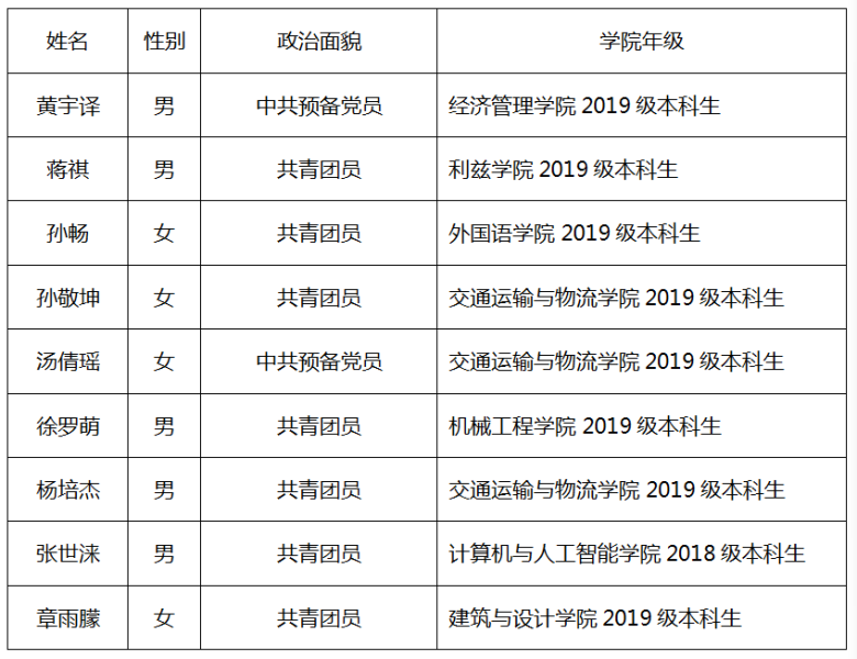 微信截图_20210616161541.png 微信截图_20210616161541.png