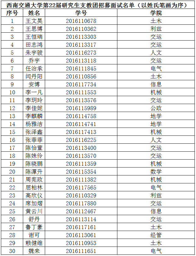 QQ截图20190912191220.png QQ截图20190912191220.png