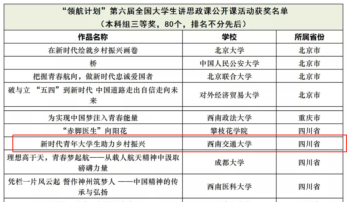 评选结果.png 评选结果.png