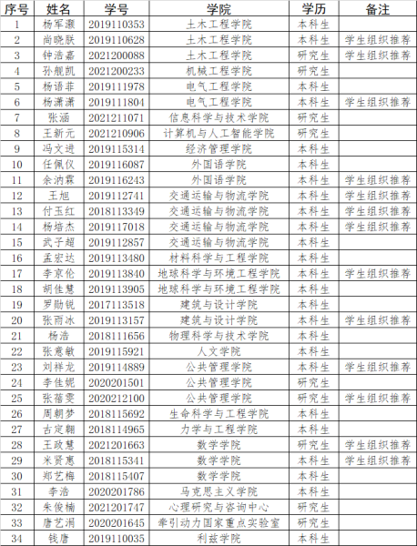 微信图片_20211021113007.png 微信图片_20211021113007.png